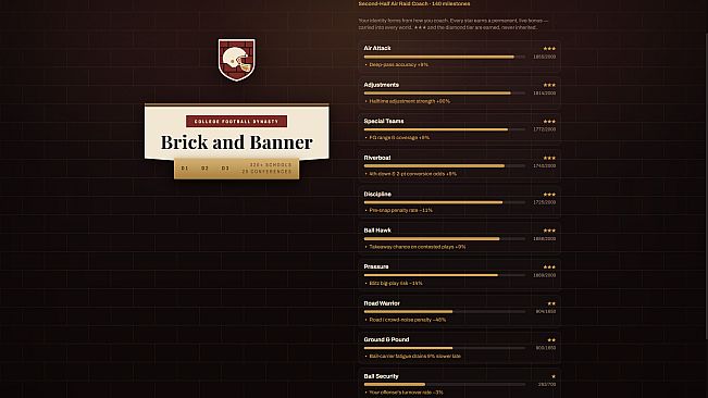 Brick and Banner: College Football Dynasty