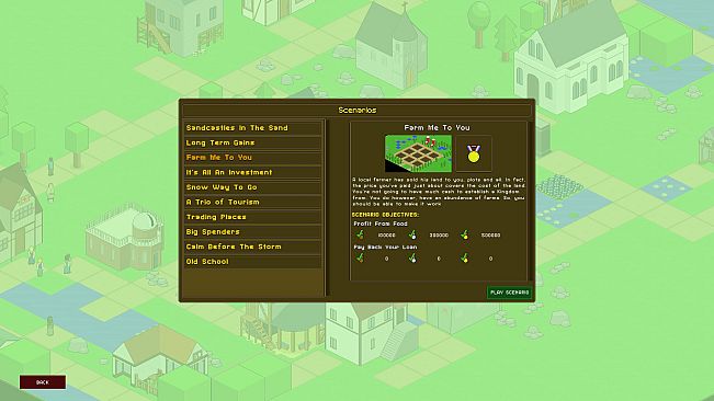 RPG Tycoon: Supply & Demand