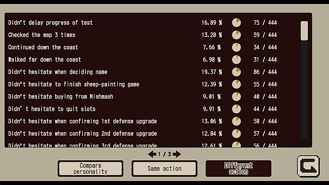 Refind Self: The Personality Test Game