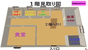 Goto Family's- ''The Island Murder Case''