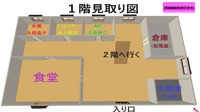 Goto Family's- ''The Island Murder Case''