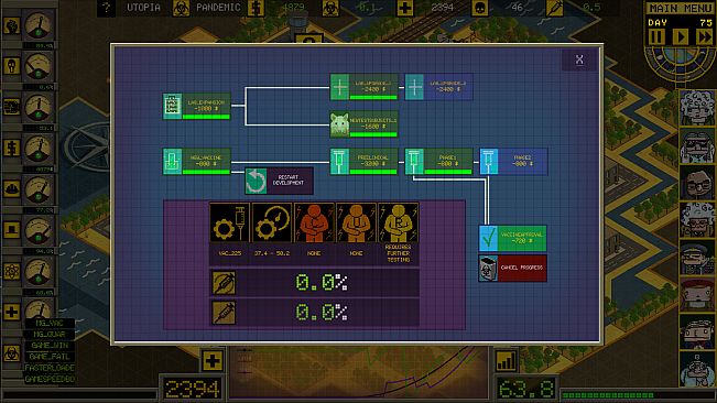 Ministry of Pandemic