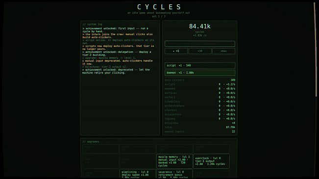 CYCLES