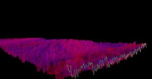 Bonk'd Audio Visualizer