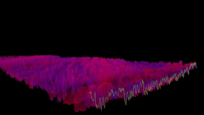 Bonk'd Audio Visualizer