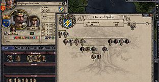 Crusader Kings II: Dynasty Shields