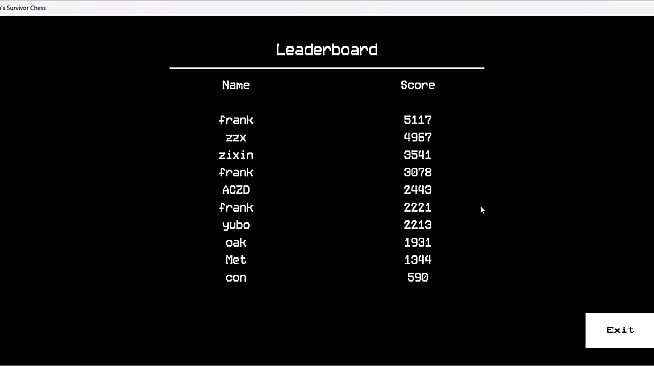 Pan's Survivor Chess