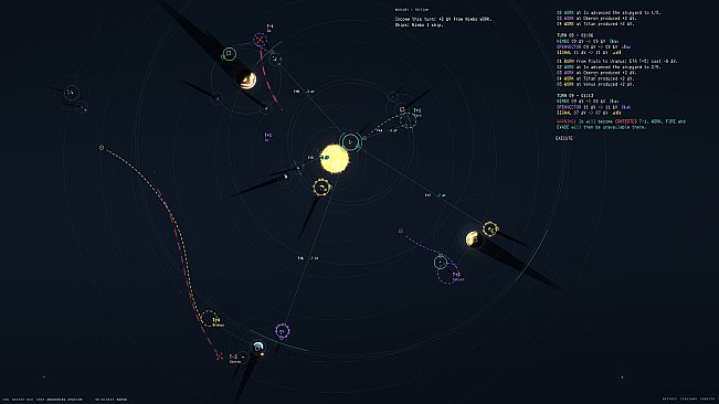 DeltaV Orbital Strategy