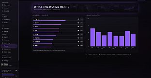 Music Empire Tycoon