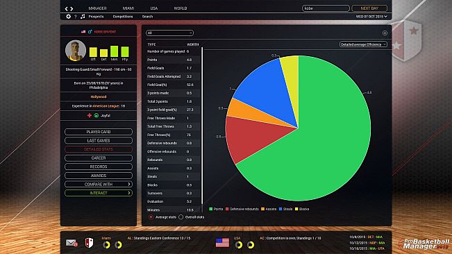 Pro Basketball Manager 2016