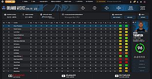Draft Day Sports: Pro Basketball 27