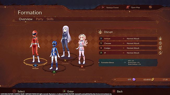 Super Neptunia RPG Sentai Set