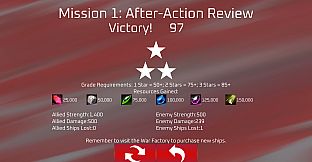 Aurelia: Stellar Arising