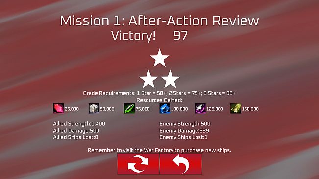 Aurelia: Stellar Arising