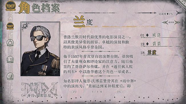 Elegy of St. Godhrkar