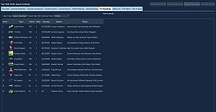 Pro League Golf Simulator