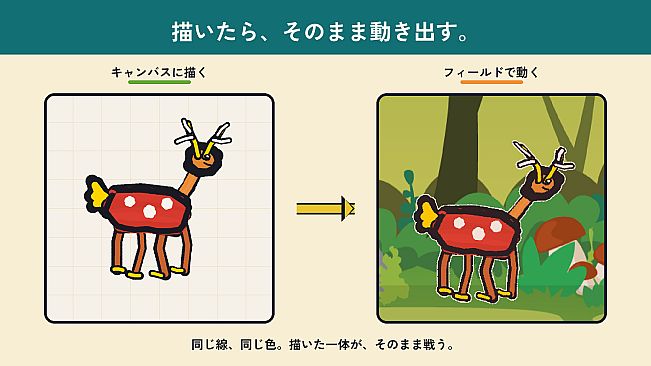 Rakugaki Beast