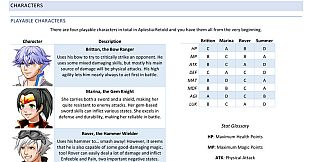 Aplestia:Retold - Walkthrough Guide
