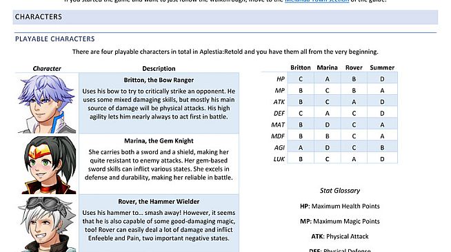 Aplestia:Retold - Walkthrough Guide