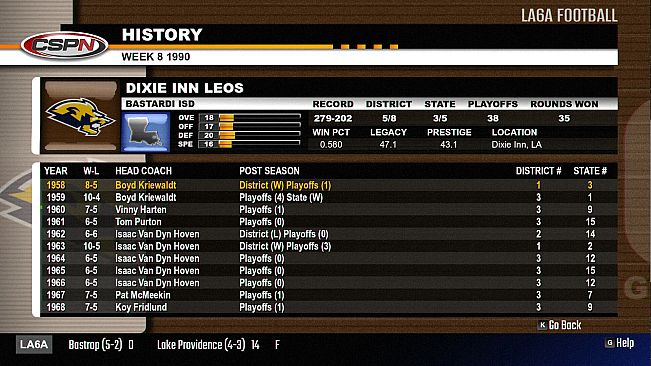 Gridiron Masters '98