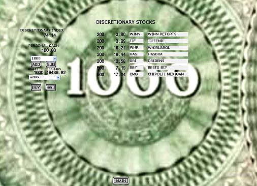 ELECTRONIC STOCK TRADING SYSTEM