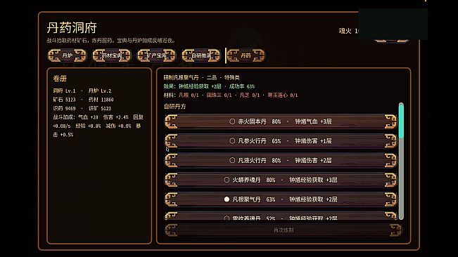 Zhong Kui: Survivor