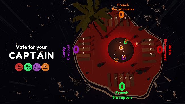 I Am the Captain Now