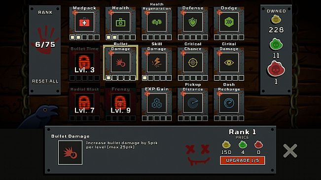 P.A.G. Post Apocalypse Guns