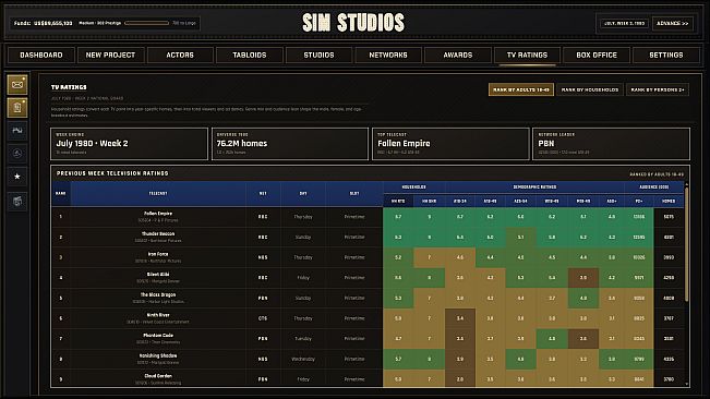 Studio Sim