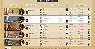Colonerra Age of Exploration
