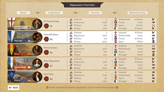 Colonerra Age of Exploration