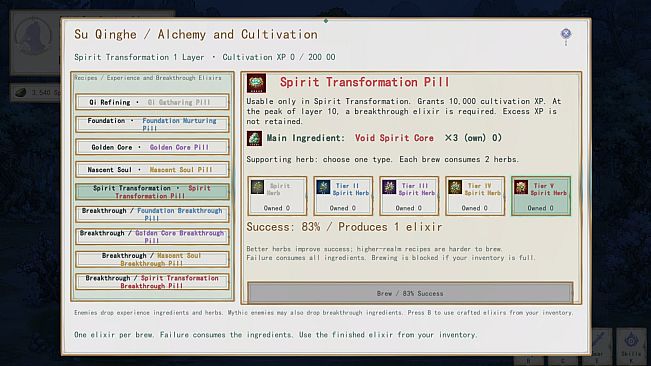 First Attain Divinity