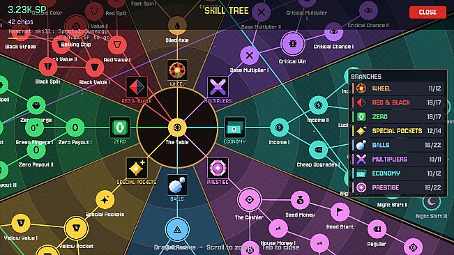 Roulette Incremental