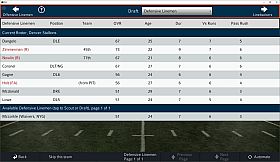 Pro Strategy Football 2024