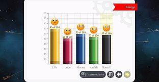 Astrology and Horoscope Premium