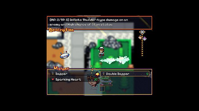 Paths of the Visionaries