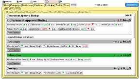 The Political Process