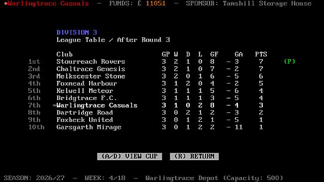 FC Mafioso: Football Dynasty Manager