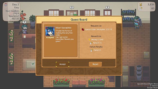 Flowershop Master Yuukarin!