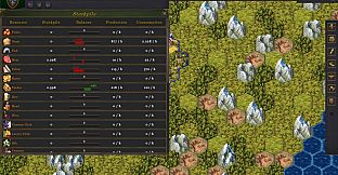 Dynasties Through the Aeons