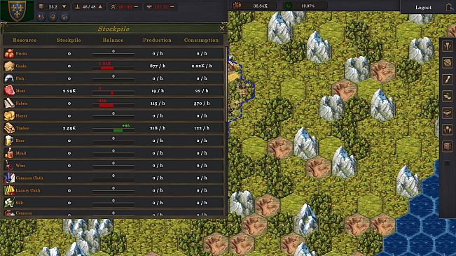 Dynasties Through the Aeons