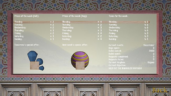 Mariuccha Alchemy Queen