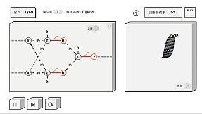 The Birth of an Artificial Intelligence