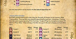 Res Judicata: Vale of Myth - Strategy Guide