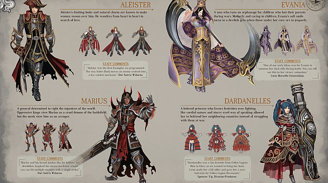 Fallen Legion Revenants - Digital Art Book