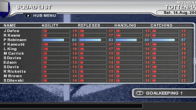 Premier Manager 04/05