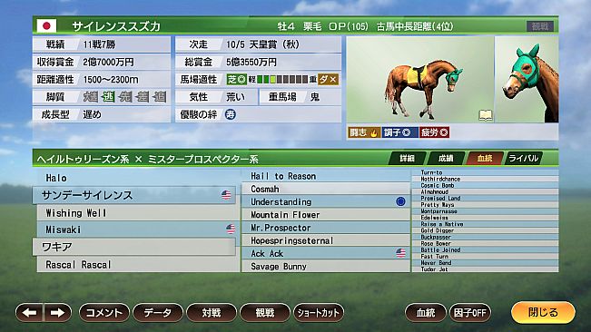 WP9 2022 １９９１年スタート スターホース購入権フルセット 全１３頭