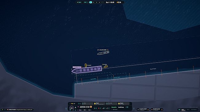 Port Control