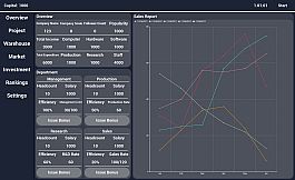 Computer Manufacturer