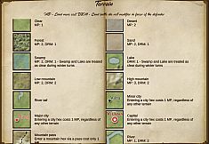 Napoleon's Eagles: Game of the Napoleonic Wars